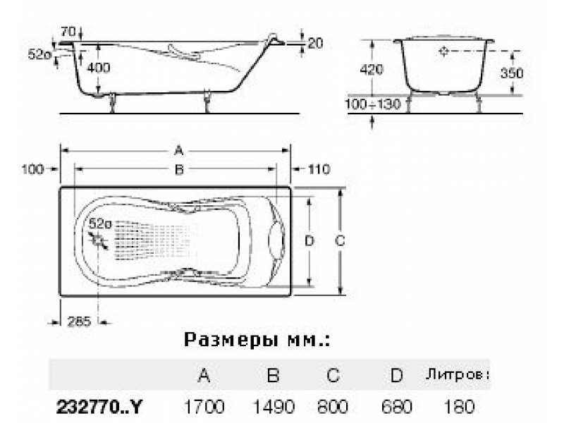 Купить Чугунная ванна Roca Haiti 170х80 2327G000R с отверстиями для ручек