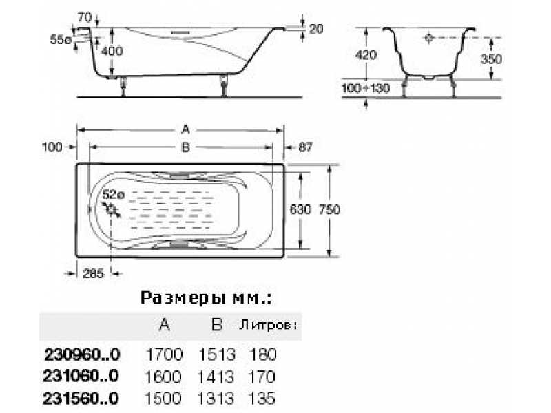 Купить Чугунная ванна Roca Malibu 2310G000R, 160*75 см с отверстиями для ручек