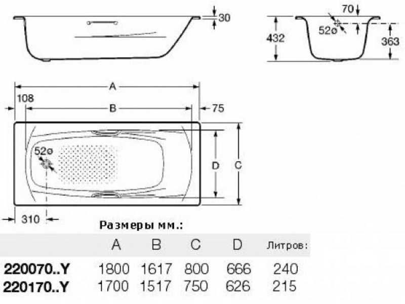 Купить Стальная ванна Roca Swing 180-80 2200E0000 с отверстиями для ручек