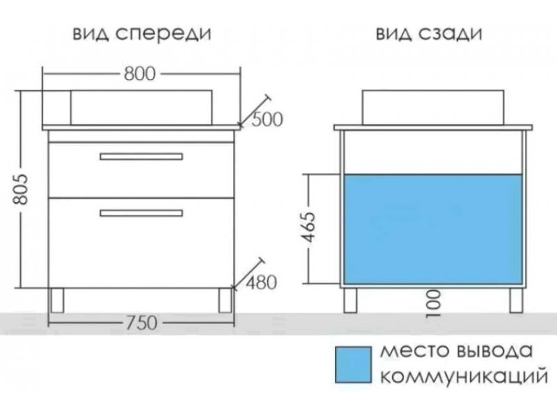 Купить Тумба под раковину Санта Нептун 80, белый, 230011