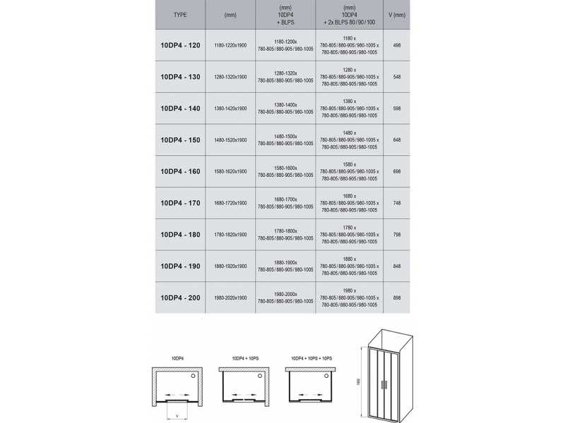 Купить Душевая дверь Ravak 10 10DP4-120, профиль белый, витраж транспарент, 0ZKG0100Z1