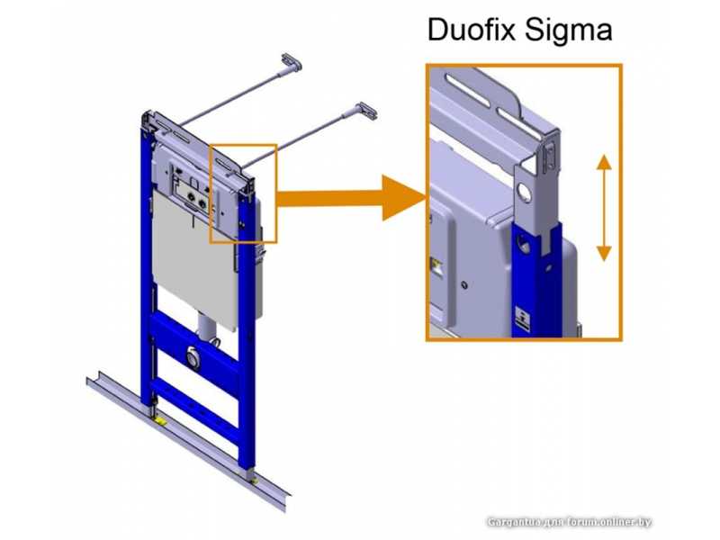 Купить Инсталляция Geberit 111.362.00.5 Платтенбау Sigma Duofix UP320 для унитаза