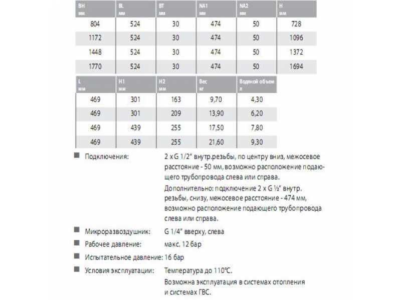 Купить Полотенцесушитель Kermi Basic-50 Edelstahl E001M080050DXXK, высота 52,4 см, ширина 80,4 см, нержавеющая сталь