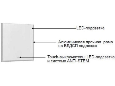 Зеркало Roca Aneto 80 812363000